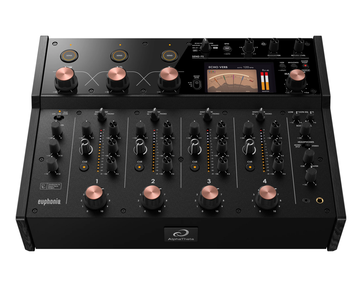 ALPHA THETA EUPHONIA